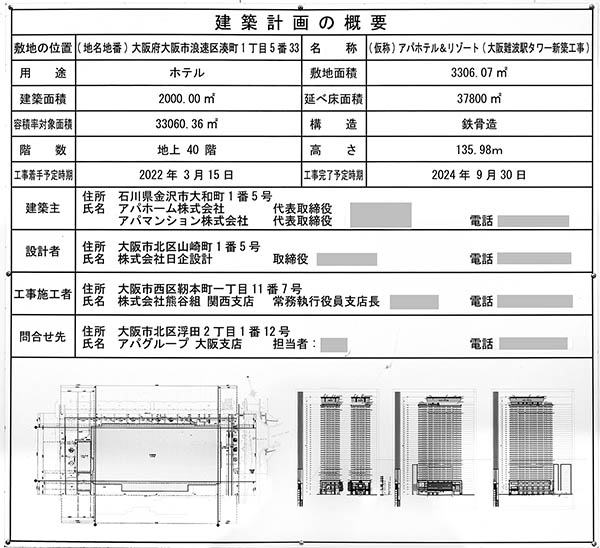 アパホテル&リゾート〈大阪難波駅タワー〉の建築計画のお知らせ