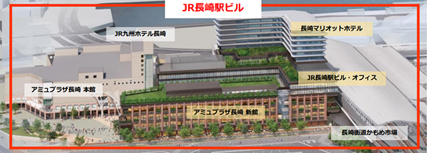 JR長崎駅ビル（長崎マリオットホテル）