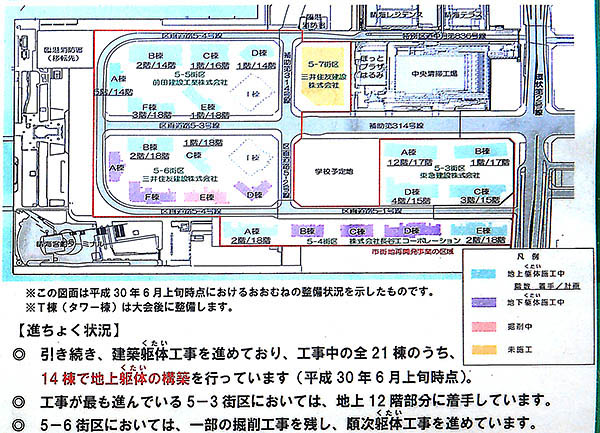 「東京2020大会」選手村宿泊棟