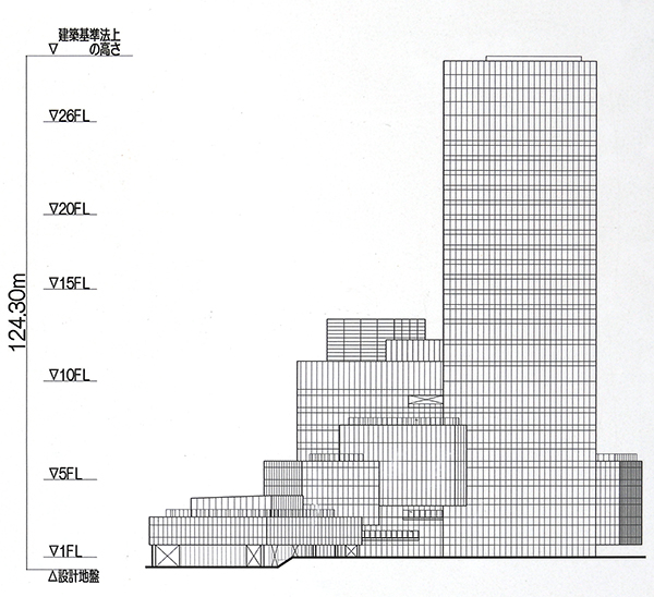 グラングリーン大阪 北館／グラングリーン大阪 THE NORTH RESIDENCE