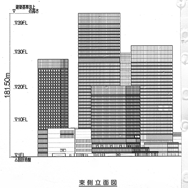 グラングリーン大阪（うめきた2期地区開発事業）