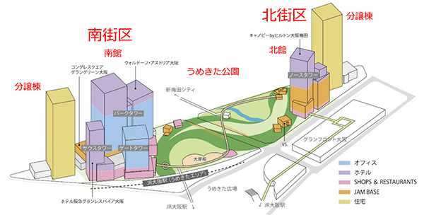 グラングリーン大阪（うめきた2期地区開発事業）全体概要