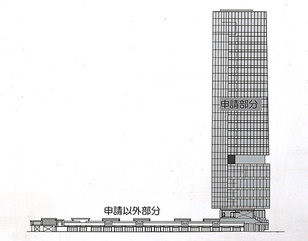 大阪駅新駅ビル(仮称)