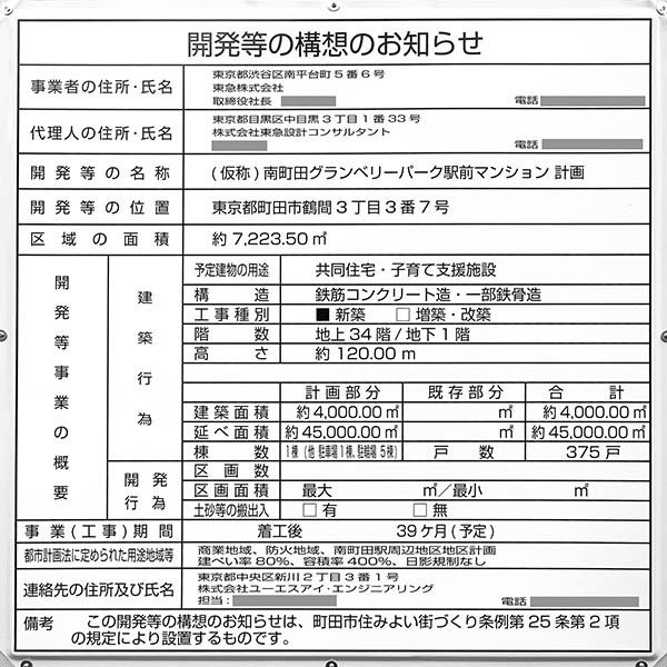 (仮称)南町田グランベリーパーク駅前マンション計画の開発等の構想のお知らせ