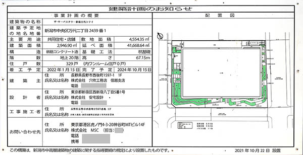 ザ・サーパスタワー新潟万代シティの建築計画のお知らせ