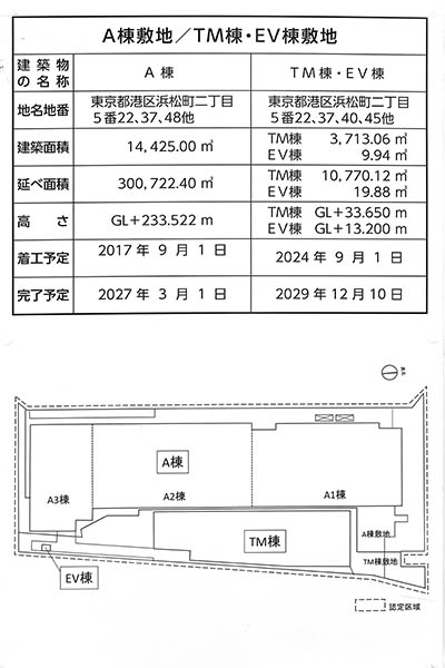 浜松町二丁目4地区A-1棟（世界貿易センタービルディング建替）の建築計画のお知らせ