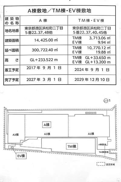 (仮称)浜松町二丁目4地区A街区A-1棟（世界貿易センタービルディング建替）の建築計画のお知らせ