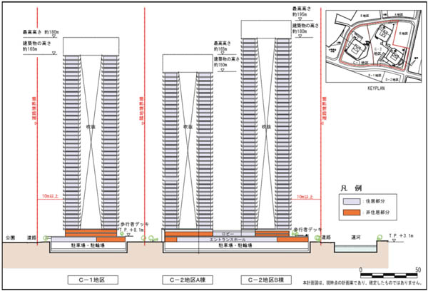 (仮称)東高島地区 C地区棟計画