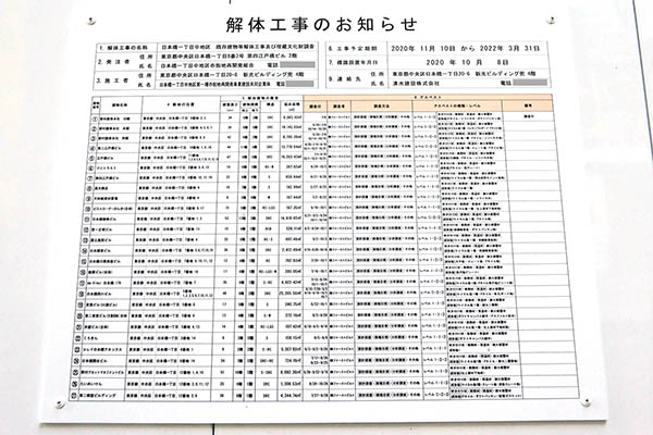 日本橋一丁目中地区第一種市街地再開発事業の建築計画のお知らせ