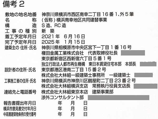 (仮称)横浜南幸地区共同建替事業