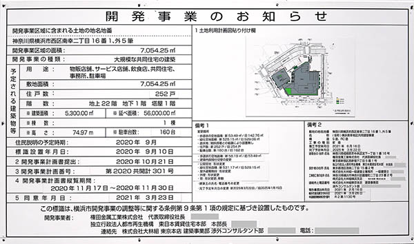 (仮称)横浜南幸地区共同建替事業の開発事業のお知らせ