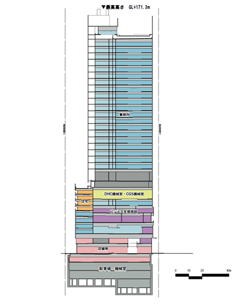 ビル名称の建築計画のお知らせ