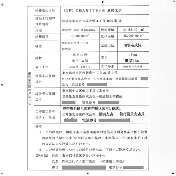 (仮称)相模大野4丁目計画（伊勢丹相模原店跡地）の建築計画のお知らせ