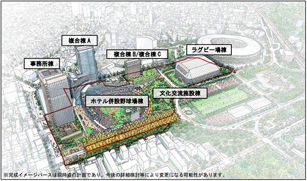 神宮外苑地区第一種市街地再開発事業