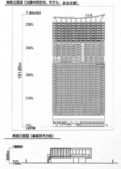 (仮称)大阪市北区堂島浜二丁目計画