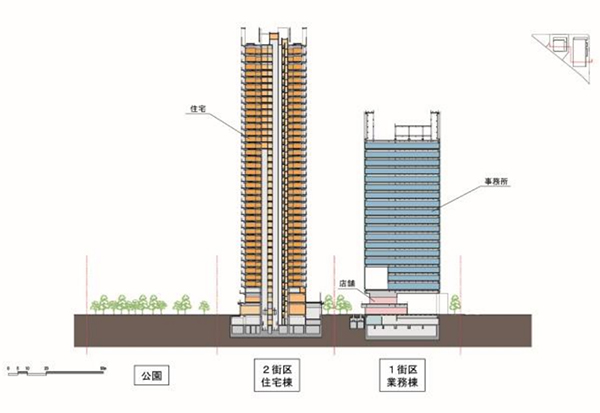 大崎三丁目地区（大崎駅西口F南地区）第一種市街地再開発事業