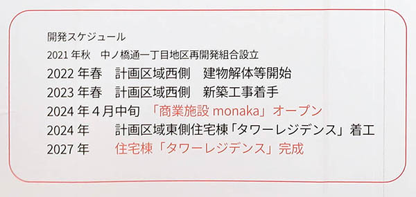 中ノ橋通一丁目地区第一種市街地再開発事業