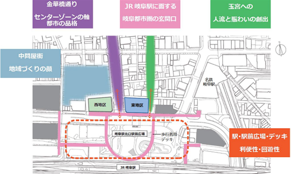 岐阜駅北中央東地区第一種市街地再開発事業