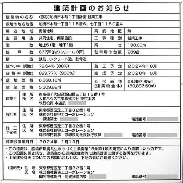 (仮称)船橋市本町1丁目計画新築工事の建築計画のお知らせ