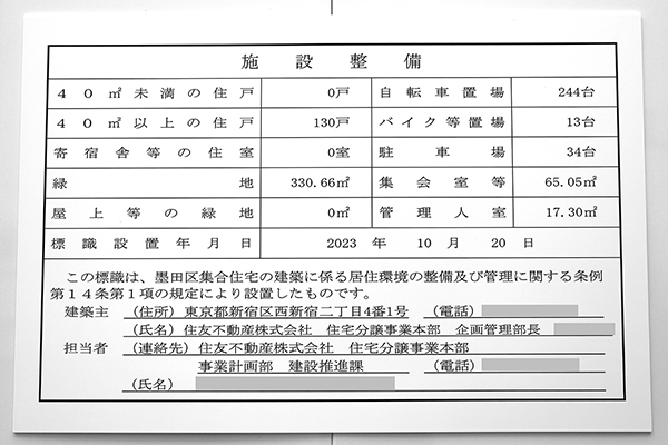 (仮称)錦糸町太平計画新築工事