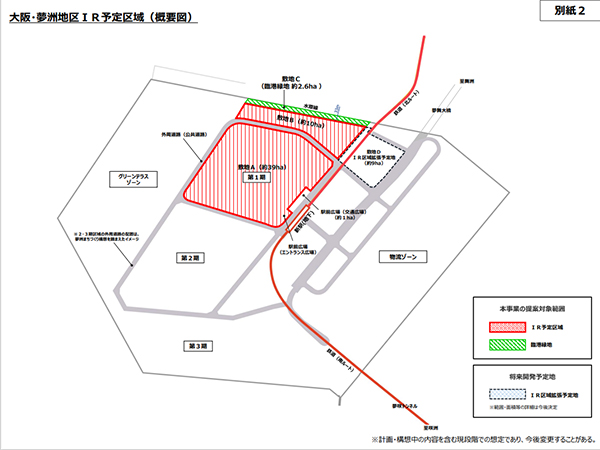 大阪・夢洲地区特定複合観光施設設置運営事業