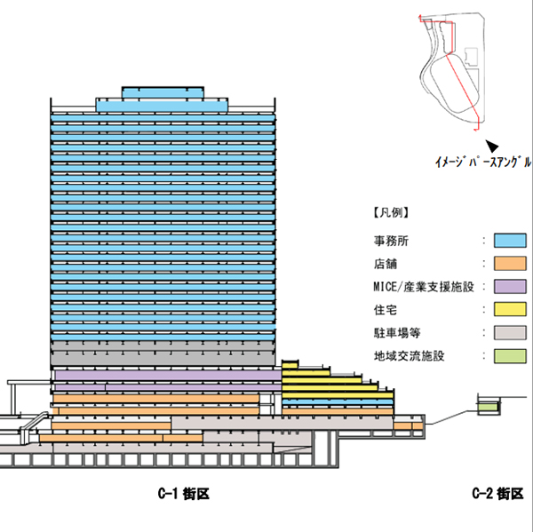 仮称)高輪三丁目品川駅前地区第一種市街地再開発事業