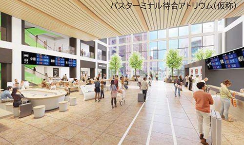 (仮称)札幌駅交流拠点北5西1・西2地区市街地再開発事業