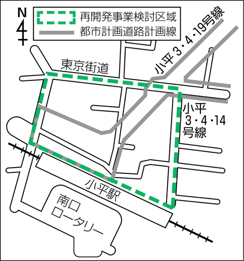 小平駅北口地区市街地再開発事業