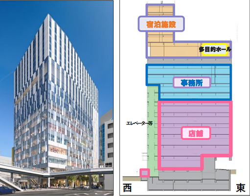 藤沢駅南口391地区