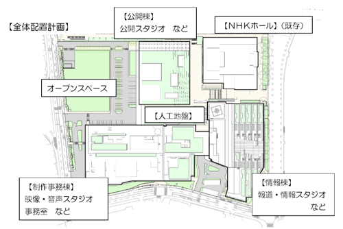 NHK放送センター建替